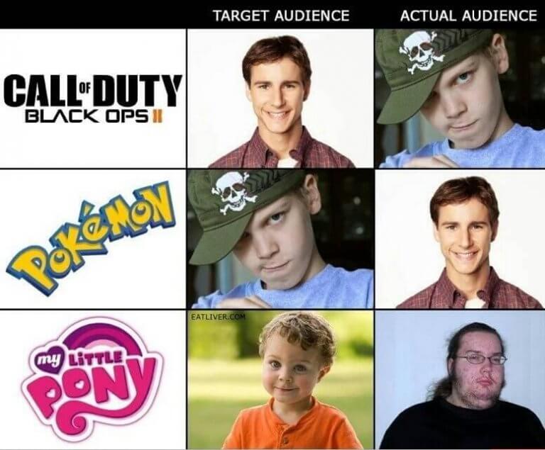 50 Hilarious Jokes Guaranteed to Make Every Gamer Grin