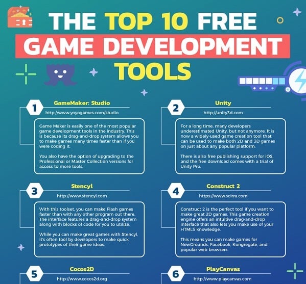 Tools for Game Developers