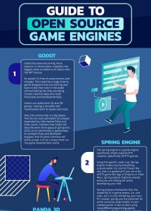 Choose From This List of Game Design Engines To Create Your Next Video ...