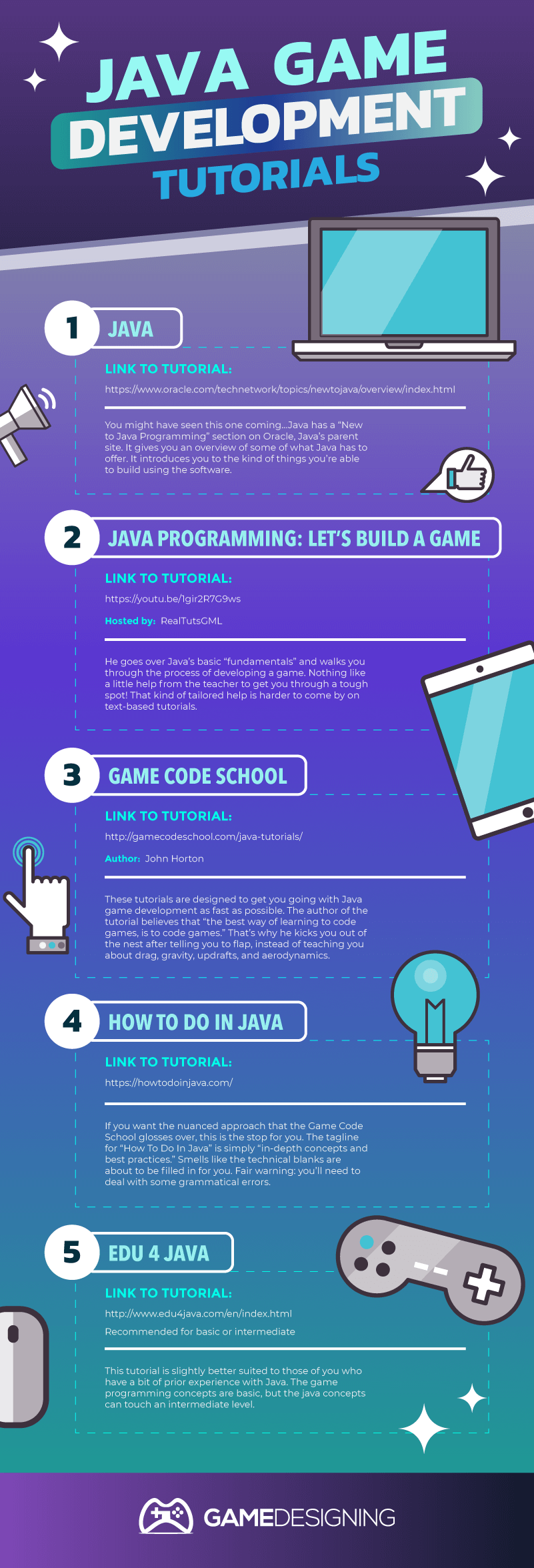java game programming