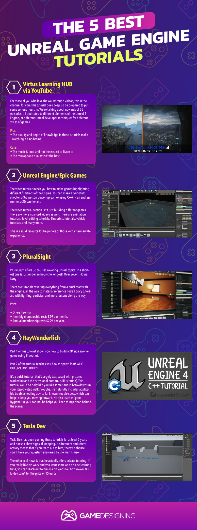 Top 5 Unreal Game Engine Tutorials Beginners Guide