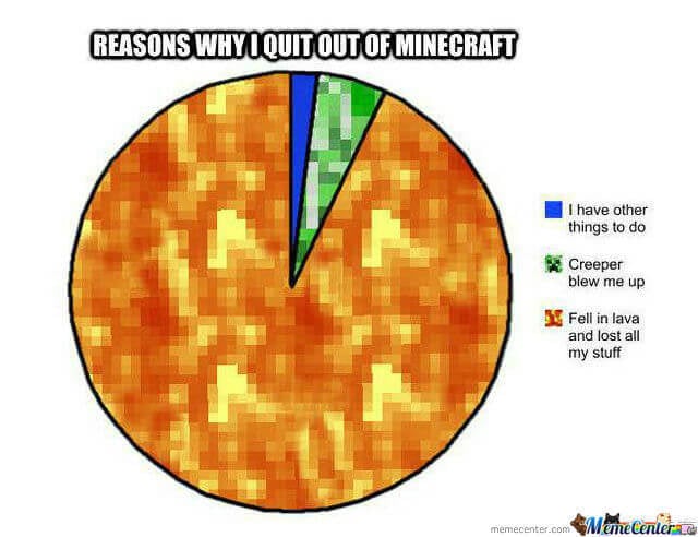 We Cant Get Enough Of These Minecraft Memes 100 Funny Memes To Get 