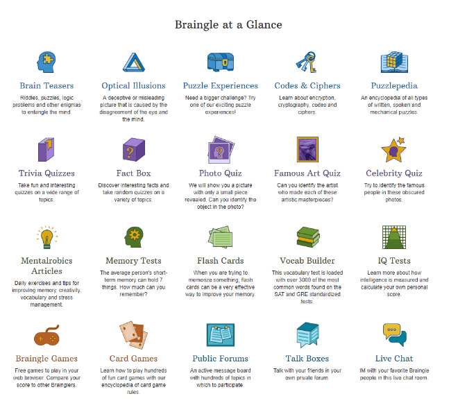 Braingle at a Glance