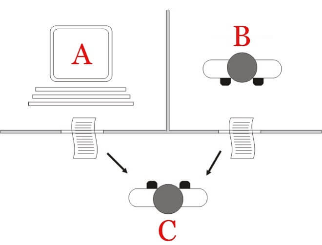 Turing test что это