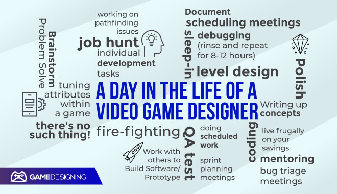 A Day In The Life Of A Game Developer : r/gamedev