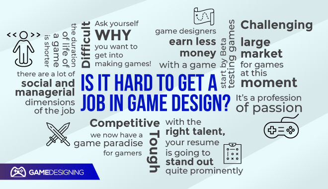 Is Game Development Hard?. You may enter the online video game