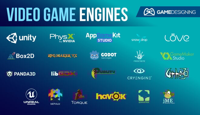O Que é Game Engine?