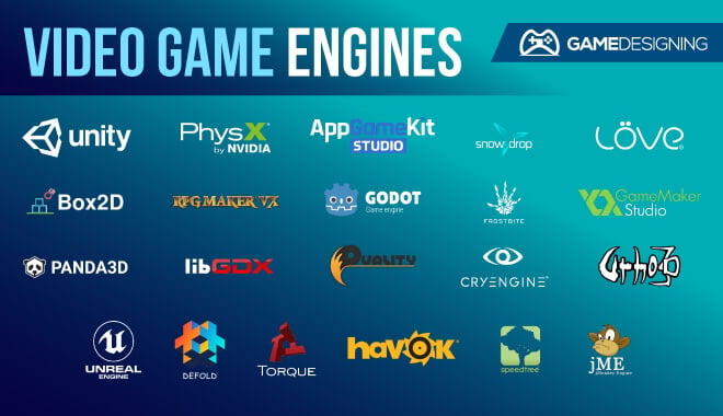 Best Game Engines - Which Should You Use? - GameDev Academy